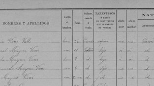 Full del cens de població de Cassà del 1900
