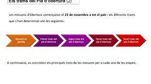 Dilluns es tornen a obrir bars i restaurants i es podrà reprendre l'activitat cultural i esportiva