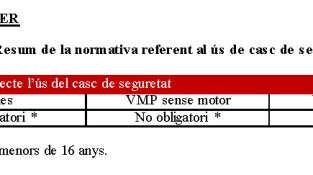 Aqui es diu que el cas no és obligatori i en un altre punt es diu que sí
