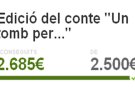 El projecte de conte de l'escola Aldric serà una realitat
