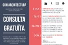 Sessions de consulta gratuïta sobre arquitectura