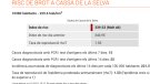 Demà es retorna al confinament municipal