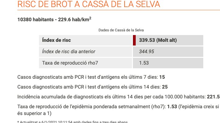 Demà es retorna al confinament municipal