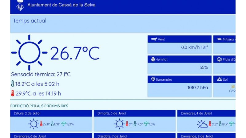 Nou portal informatiu amb dades meteorològiques de Cassà