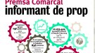 L’audiència de la Premsa Comarcal creix durant el 2020 -tot i la pandèmia- i assoleix els 763.820 lectors al país