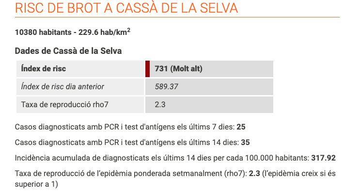 A partir de dilluns ja ni haurà confinament comarcal