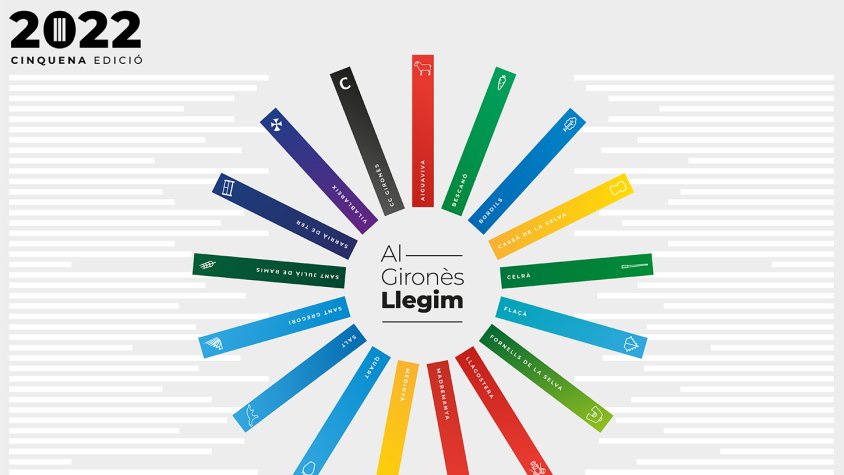 S'enceta la 7a campanya "Al Gironès llegim!"