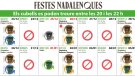 Els dies 24 i 31 de desembre no hi haurà recollida porta a porta
